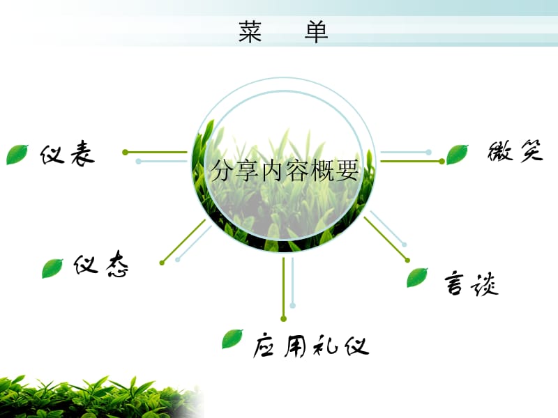 保安服務(wù)禮儀培訓(xùn) 塑造專業(yè)形象，提升服務(wù)價(jià)值